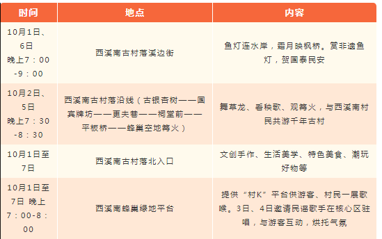 鱼龙游西溪南古村